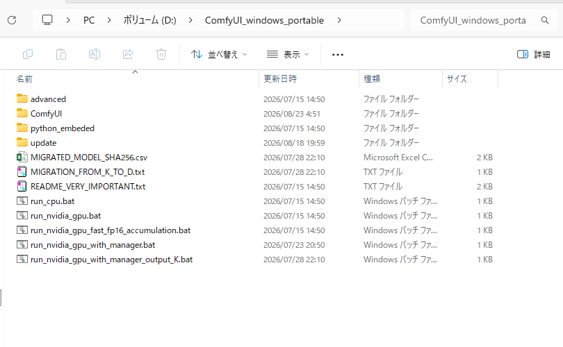 Dドライブに配置したWindows Portable版ComfyUIのフォルダ