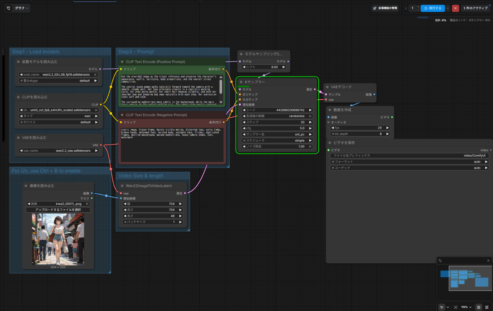 ComfyUIでWan2.2 5BのImage-to-Video Workflowを開いた画面