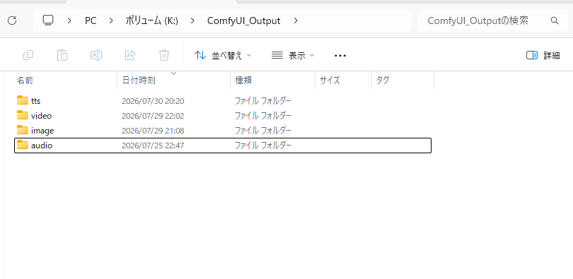 ComfyUIの生成物を保存しているKドライブのComfyUI_Outputフォルダ